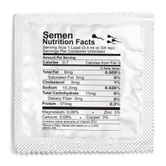 Semen Nutrition Facts Condom